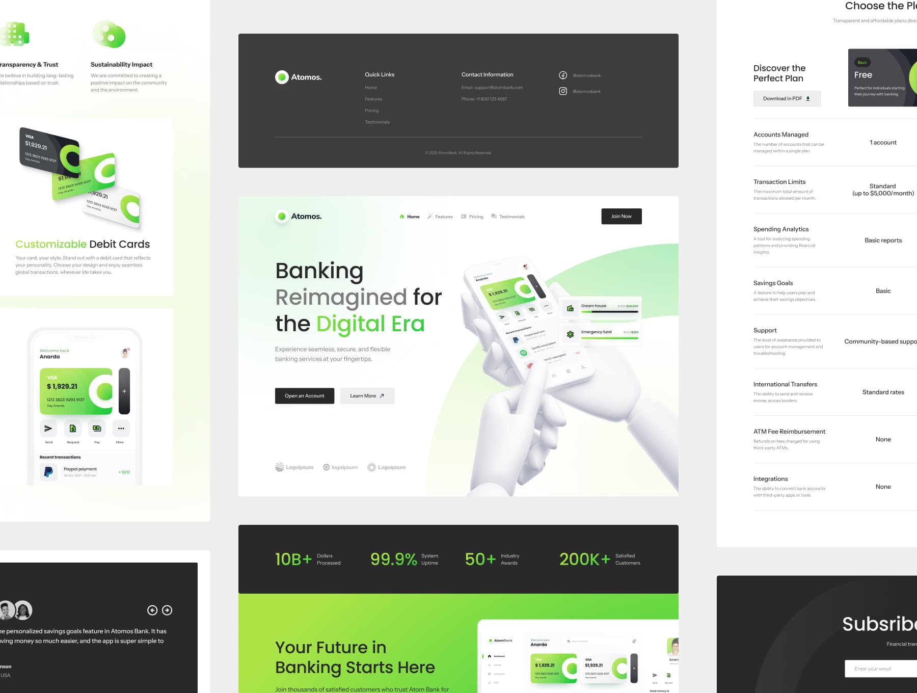 Branding Identity Premium